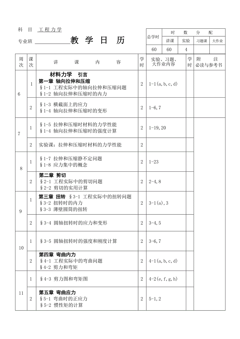 2006～2007《工程力学-静力学.材料力学》教学日历(物流专业0501～02班)_第2页