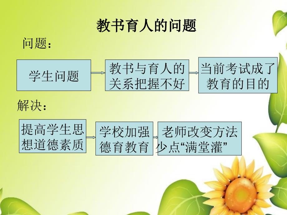 关于义务教育与非义务教育的问题_第3页