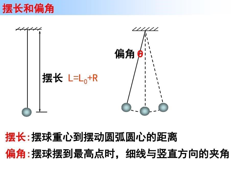 C.机械振动3-单摆_第5页