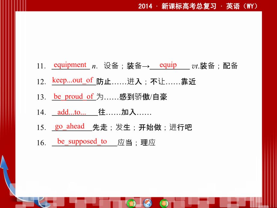 2014·新课标高考总复习·英语Book1板块二Modules5_第3页