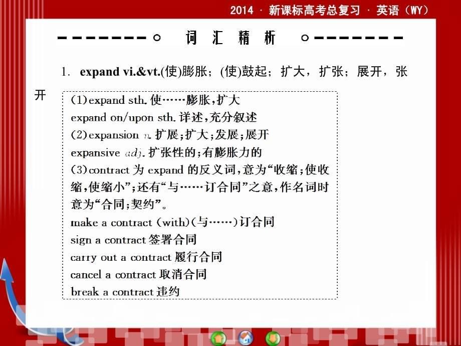 2014·新课标高考总复习·英语Book1板块二Modules5_第5页