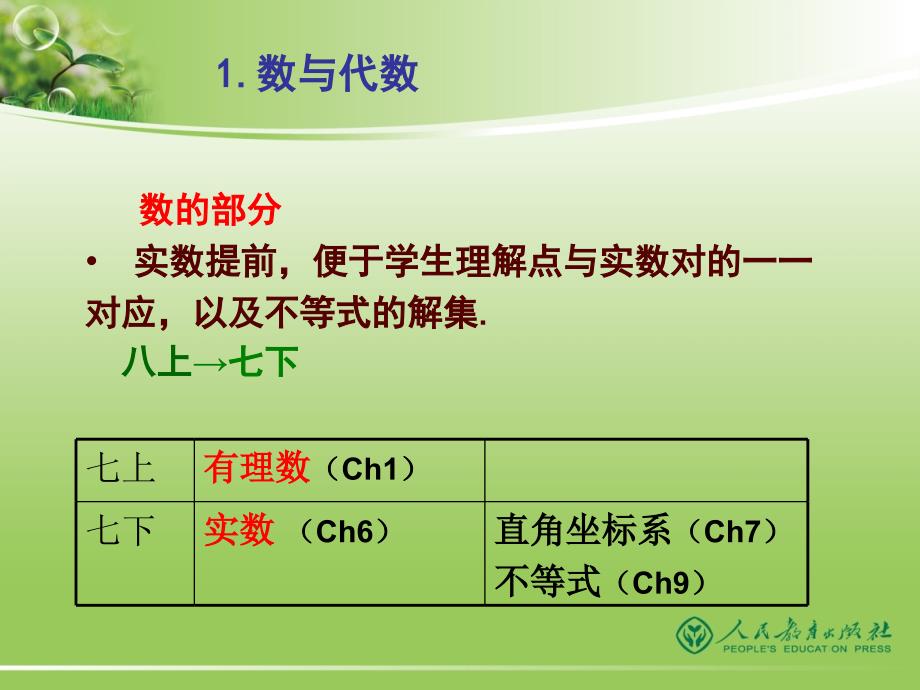 人教版义务教育教科书数学(七～九年级)修订版介绍(4)_第3页