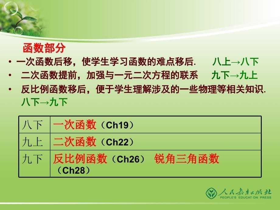 人教版义务教育教科书数学(七～九年级)修订版介绍(4)_第5页