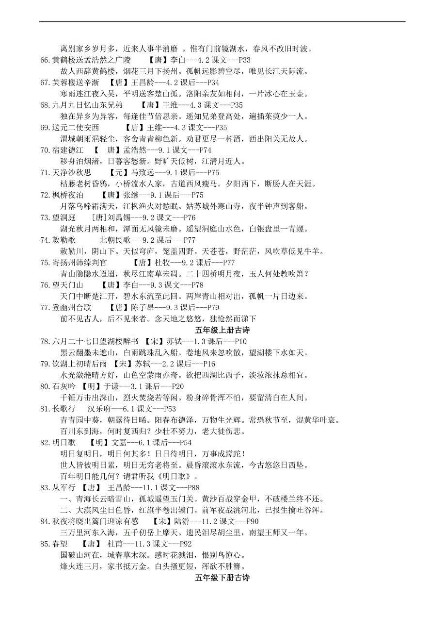 长春版小学语文(一至六年级)全部古诗词汇总_第4页