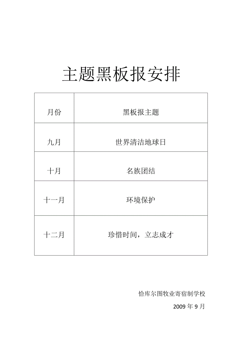 环境育人主题黑板报安排_第2页