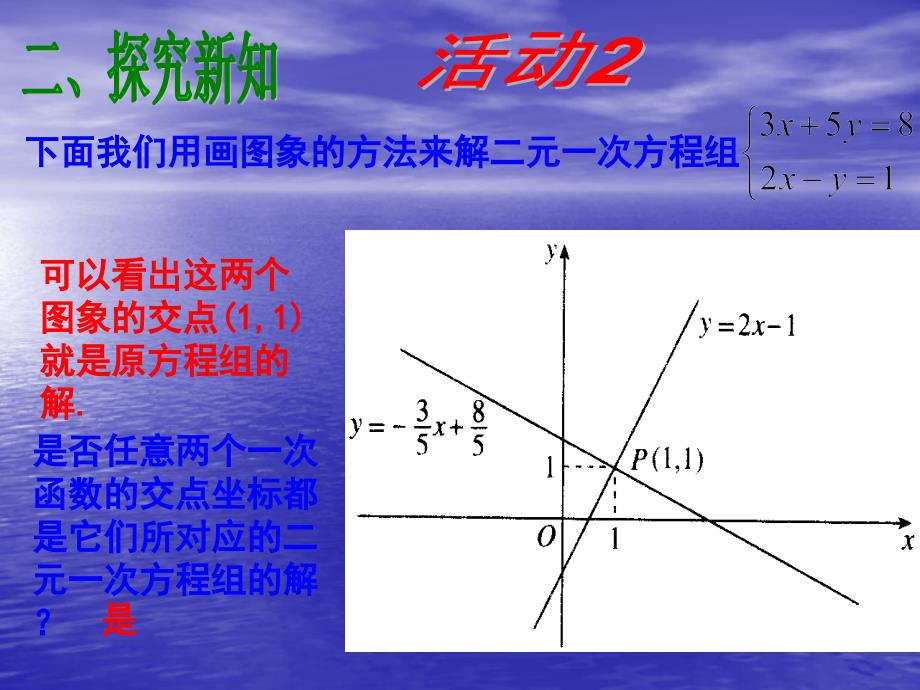 初二数学用函数观点看不等式_第4页