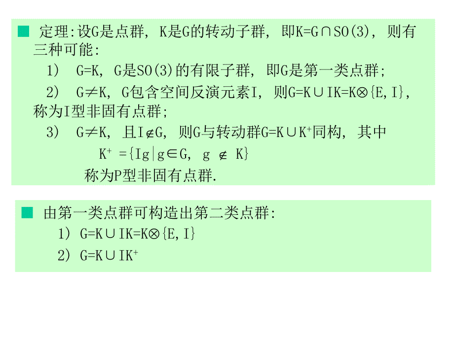 北大群伦电子版group_theory_3_第2页