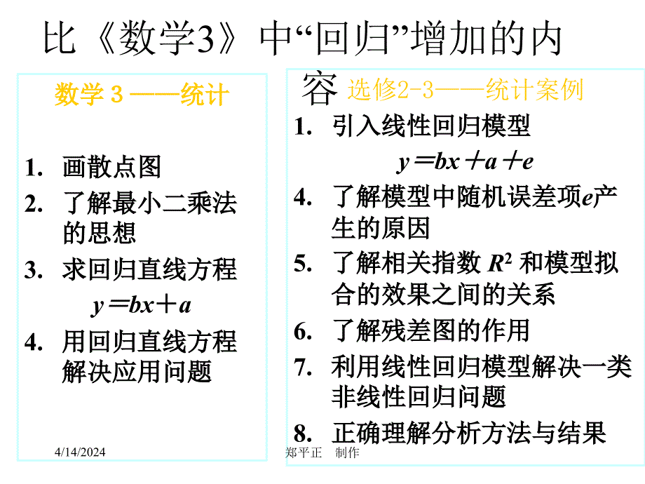 人教版高二数学选修2-3回归分析(-)_第3页