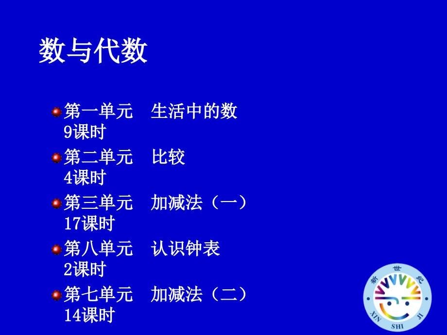 小学数学教材分析1_第5页