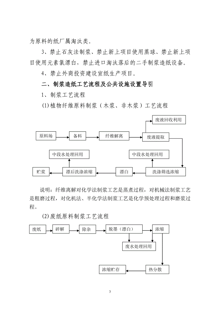 福建省制浆造纸行业工艺流程规范导引(试行)_第3页