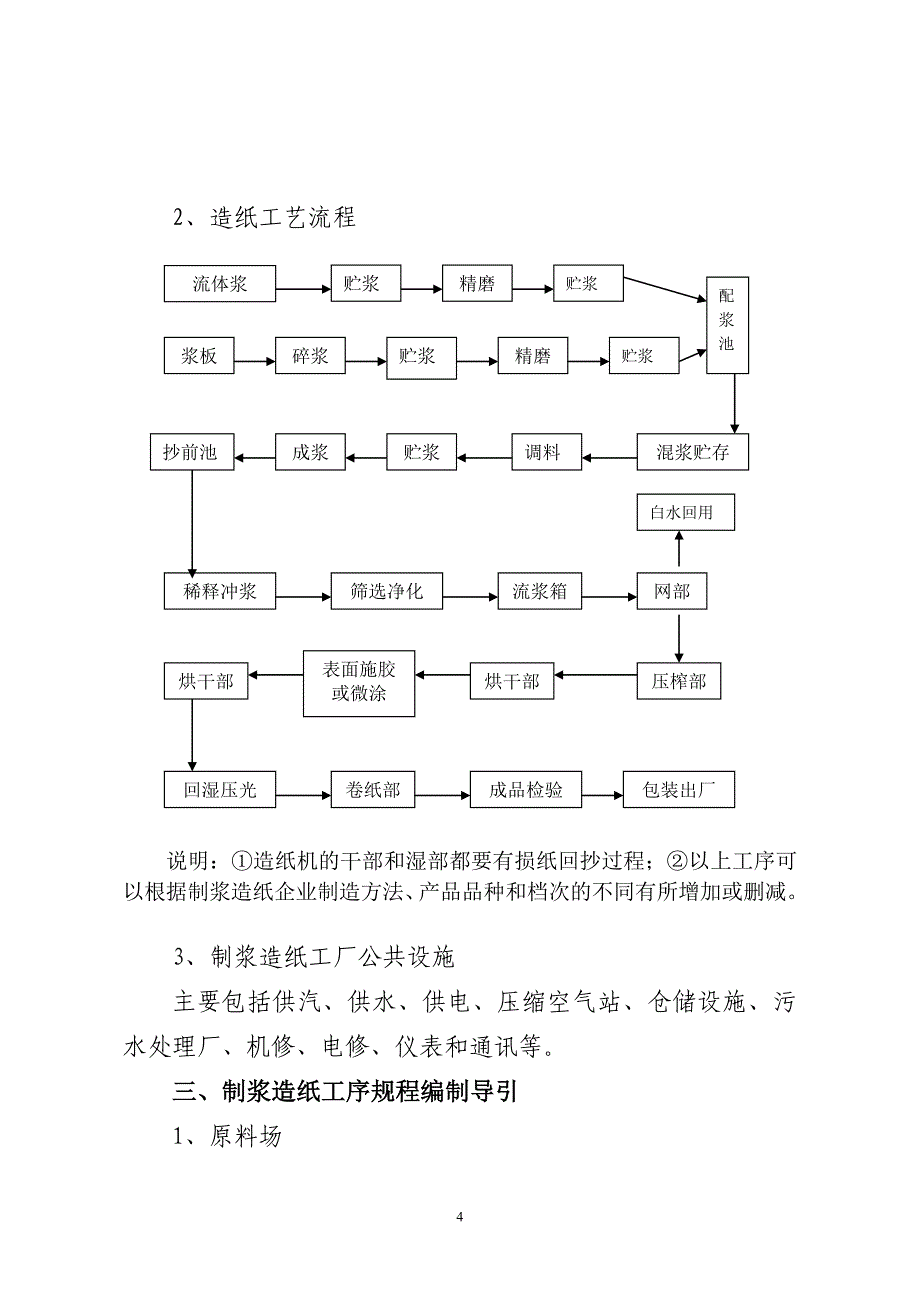 福建省制浆造纸行业工艺流程规范导引(试行)_第4页