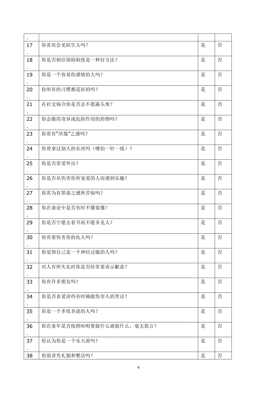 心理委员工作状况调查表EPQ自我概念正稿_第4页