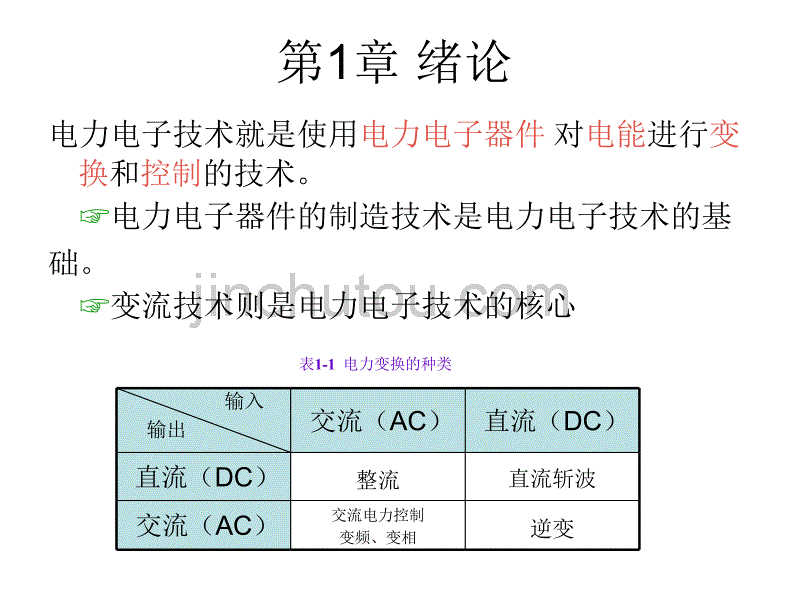 电力电子技术-复习_第3页