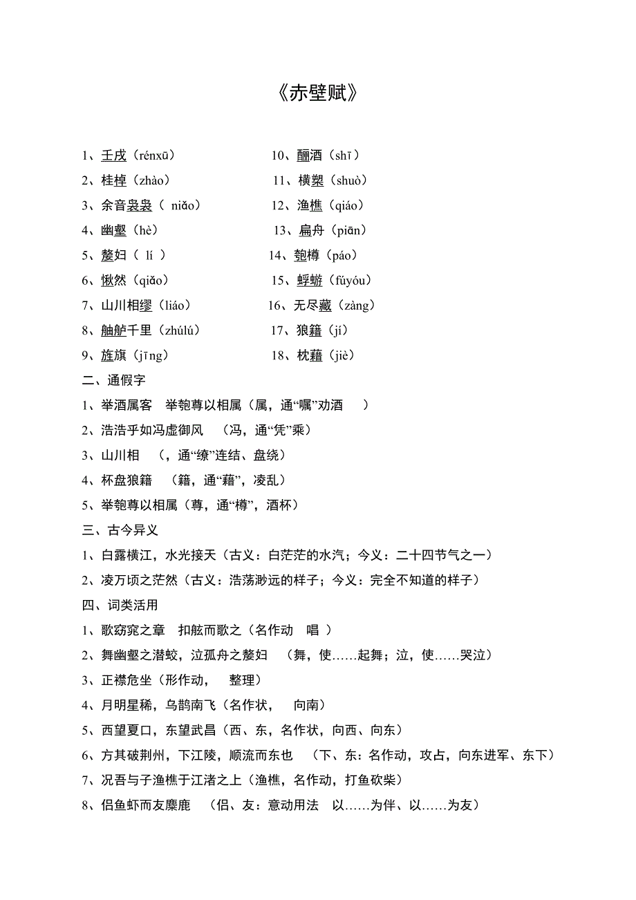 【高考第一轮复习语文】赤壁赋_第1页