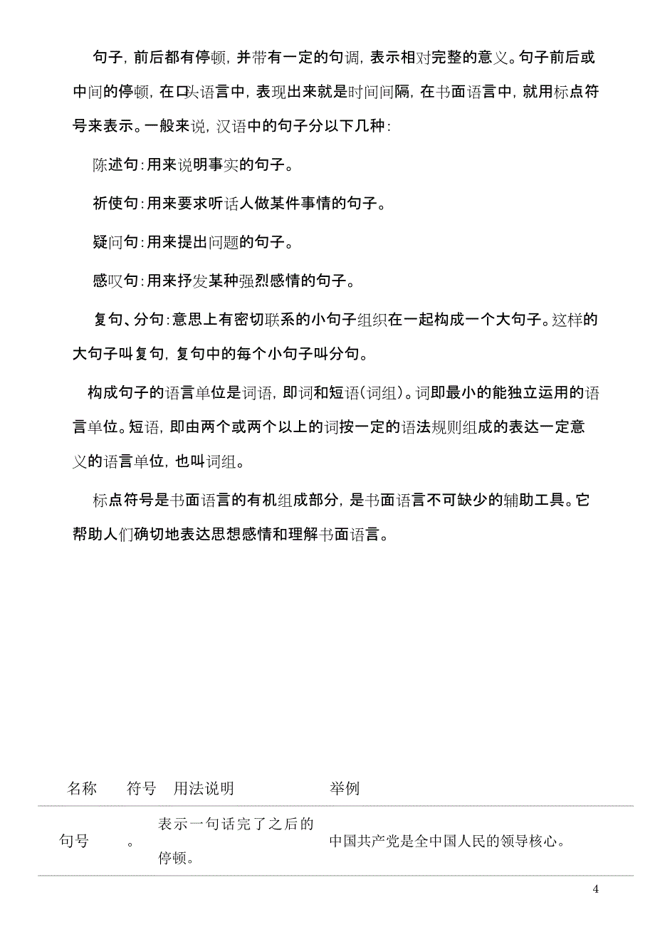 多音字、同义词、反义词、成语_第4页