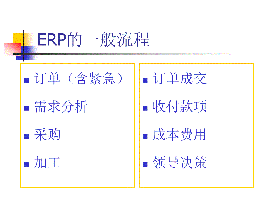 【饭局——虚拟ERP流程应用：业务人员模拟培训_第2页