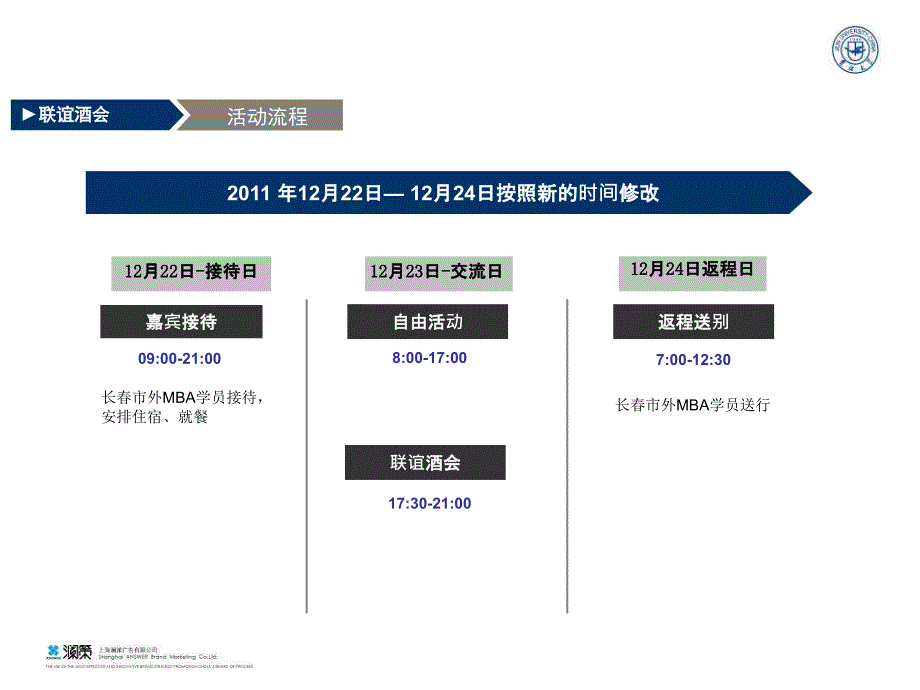 MBA2011-2012联谊酒会执行细案_第3页