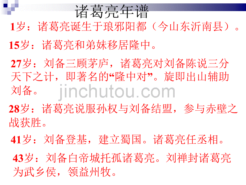 《出师表》课件人教版2012_第4页