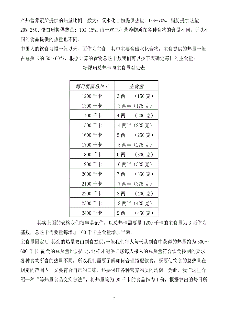 糖尿病人的饮食计算_第2页