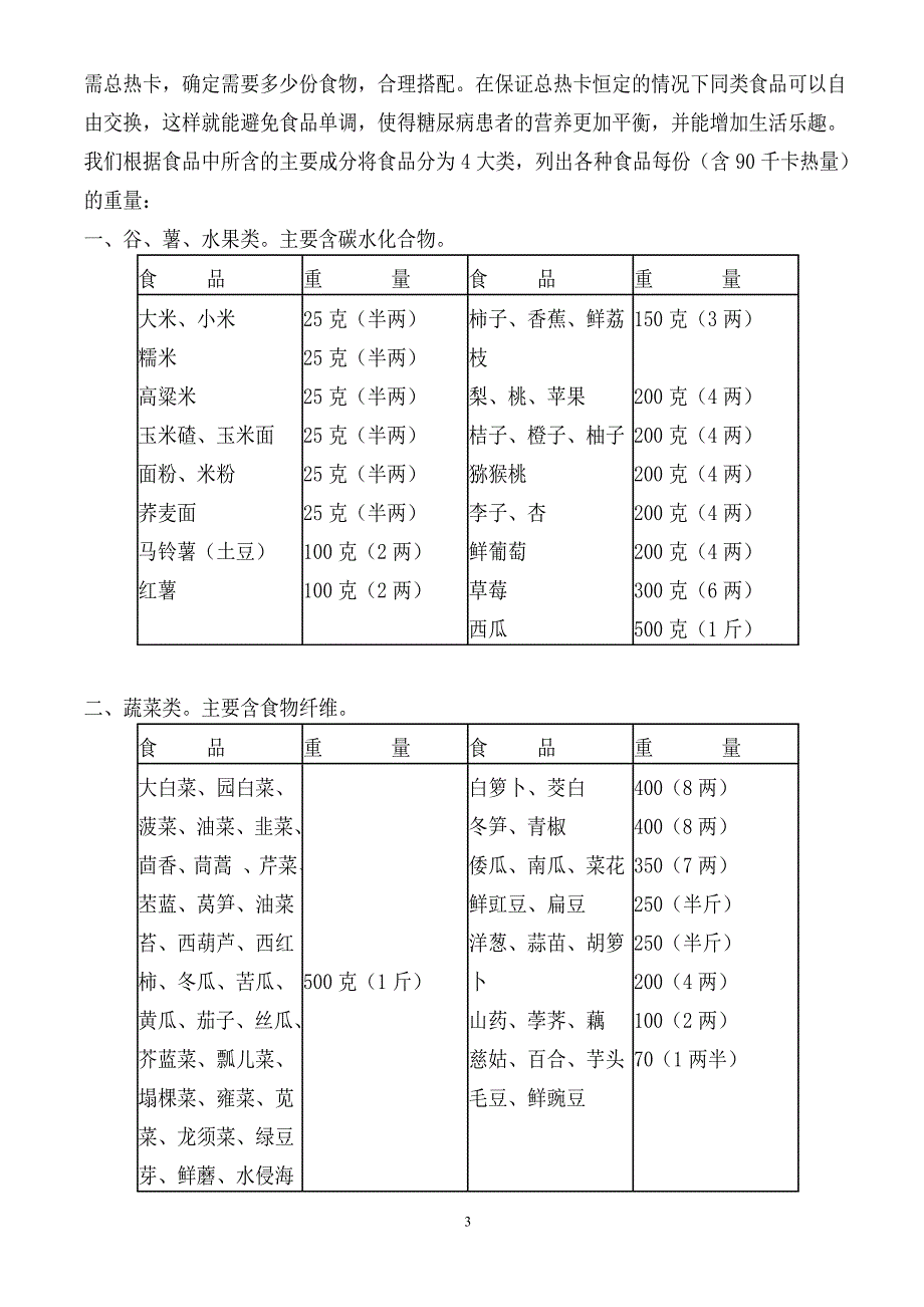 糖尿病人的饮食计算_第3页