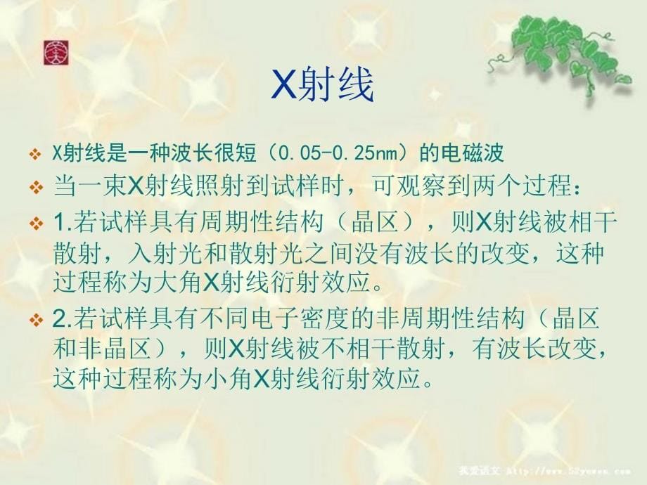 小角X射线散射演示文稿_第5页