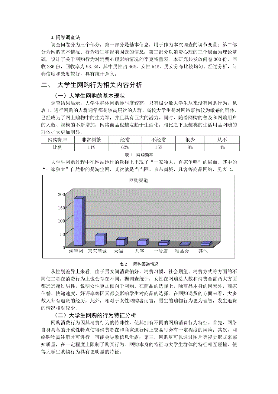 网购对人们消费心理的影响——基于大学生群体的调查研究_第2页