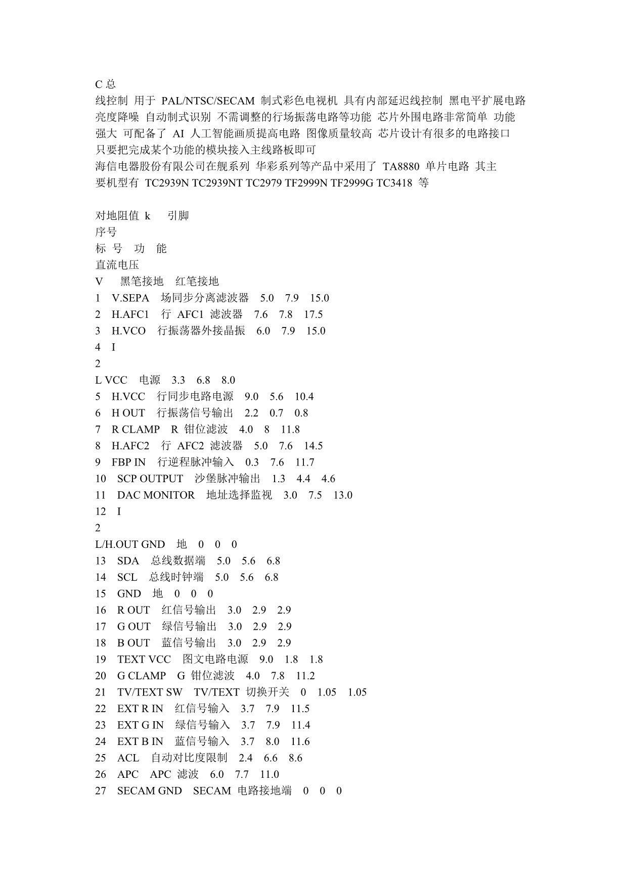行场信号处理TA8880_第1页
