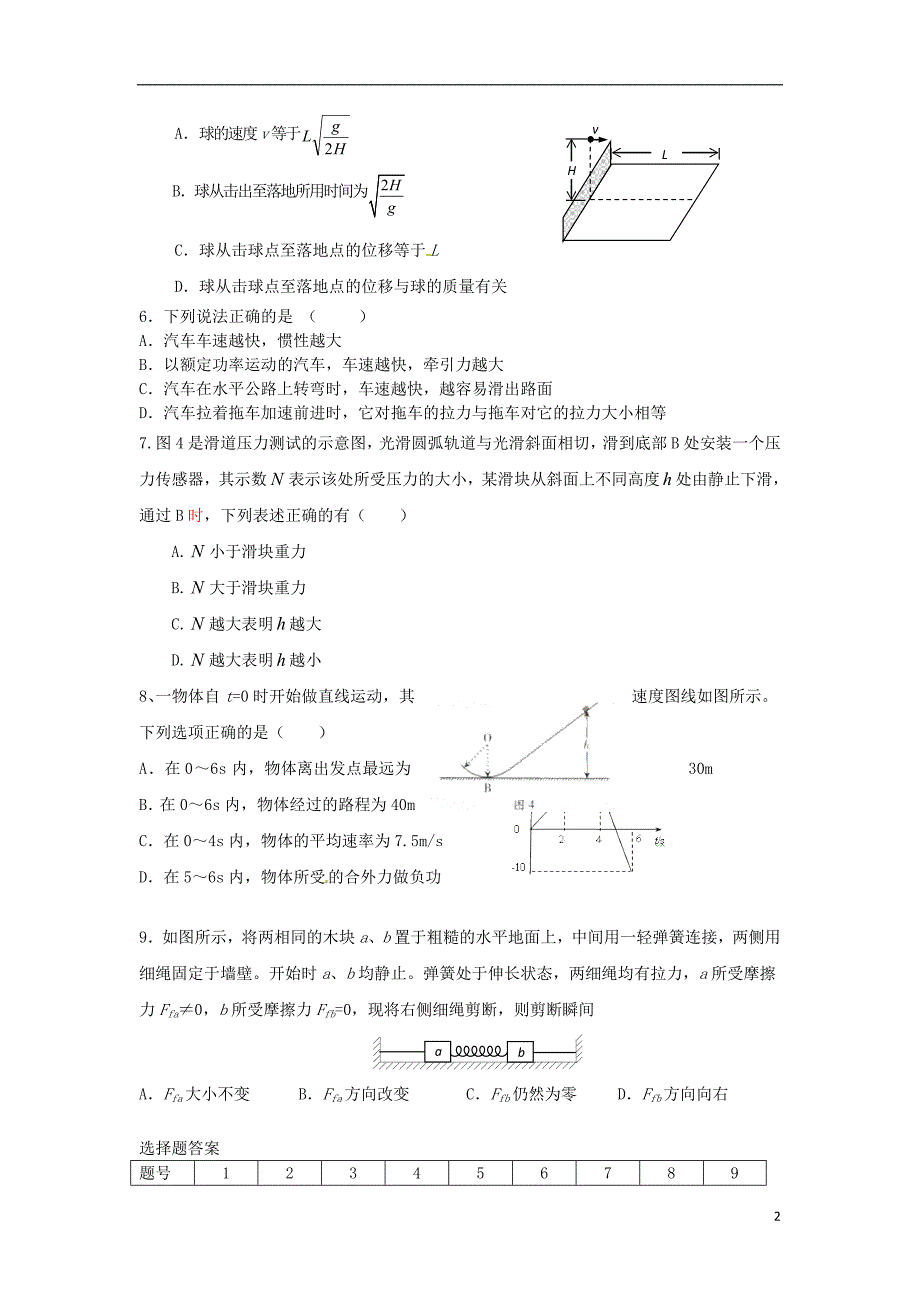 广东省中山市镇区五校联考2013届高三物理上学期中段试题新人教版_第2页