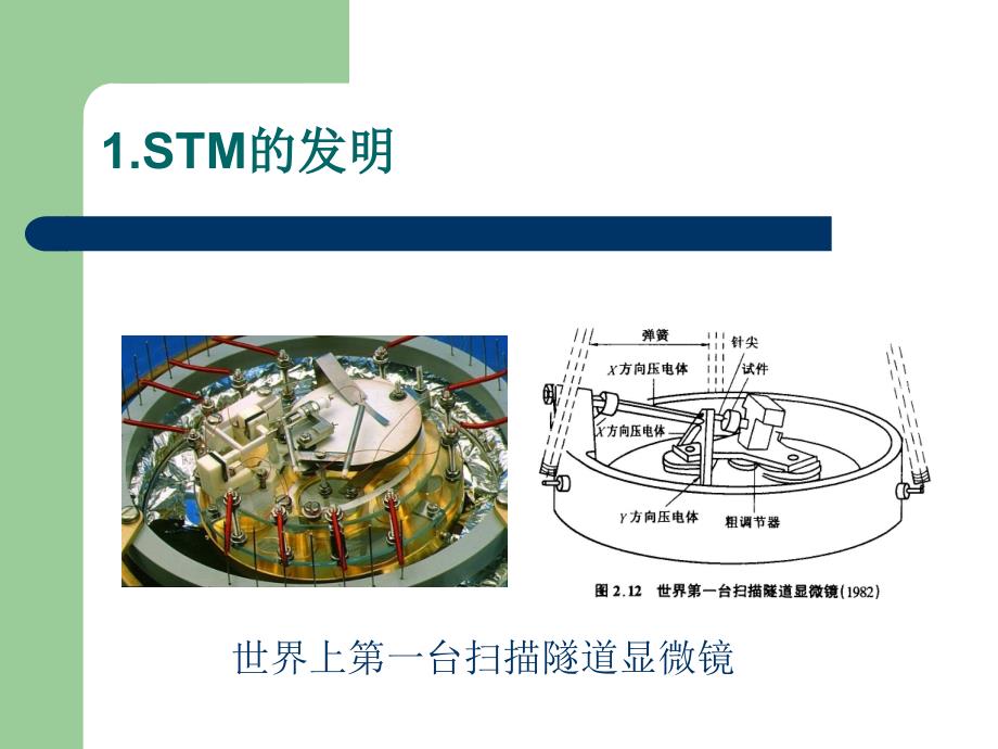 扫描隧道显微镜STM_第4页