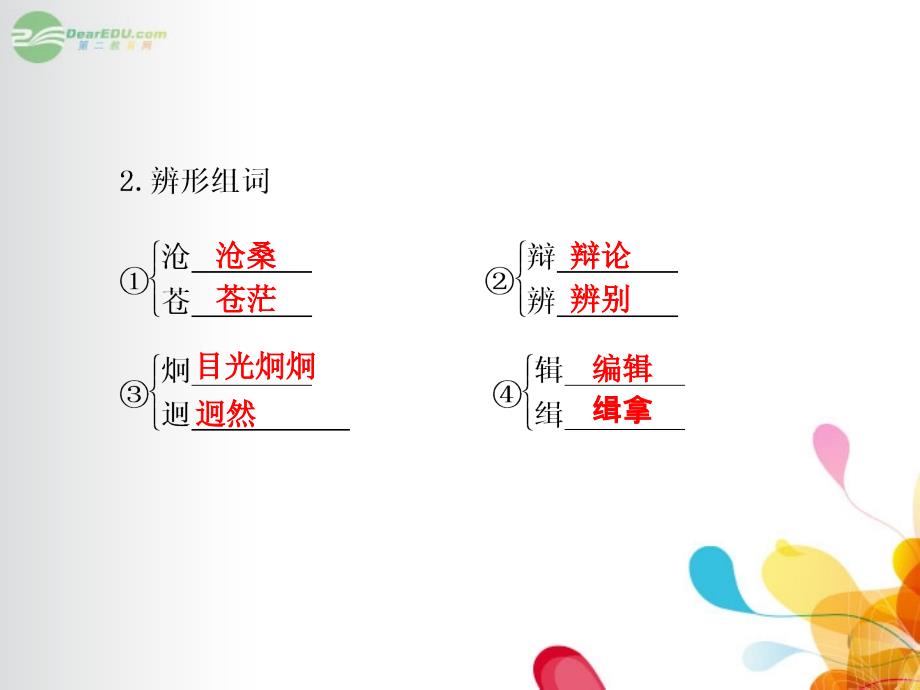 广东省英豪学校高中语文 第二单元第6课《罗曼 罗兰》课件1 粤教版必修1_第3页