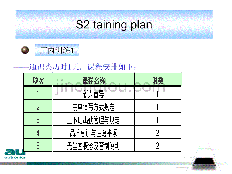 AU  教育资料(幻灯片)-2_第4页