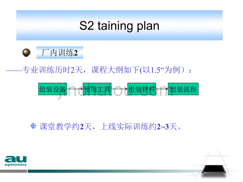 AU  教育资料(幻灯片)-2_第5页