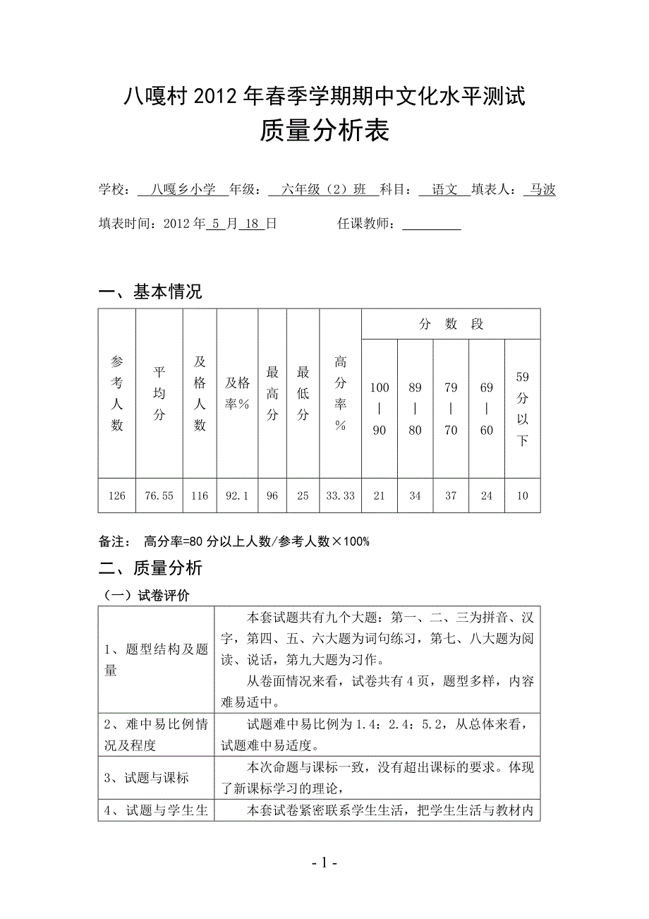 八嘎村2012年春季学期六年级期中语文文化水平测试质量分析表_第1页