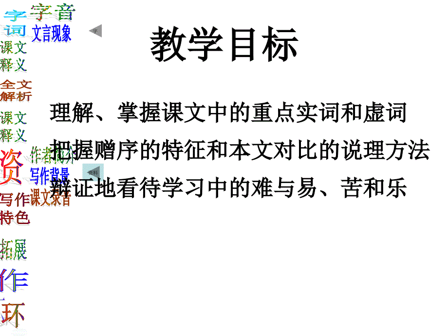 八年级语文课件《送东阳马生序(节选)》_第4页