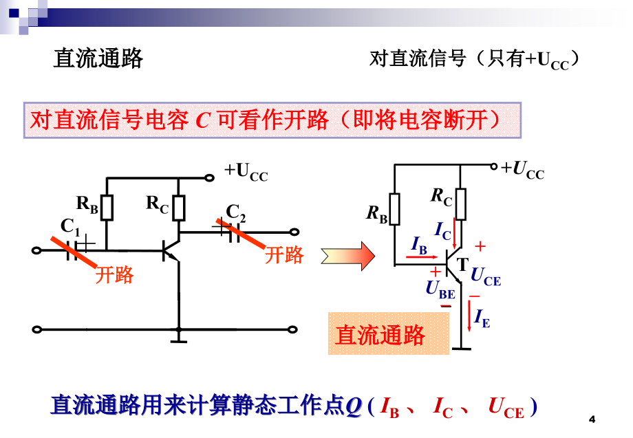 9章基本放大电路4-10_第4页