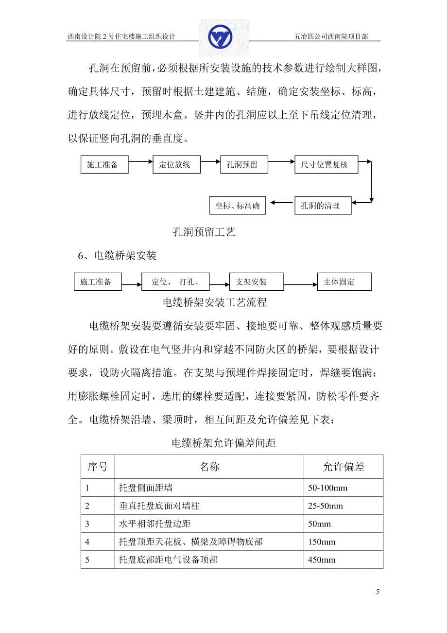 西南院安装施工方案_第5页