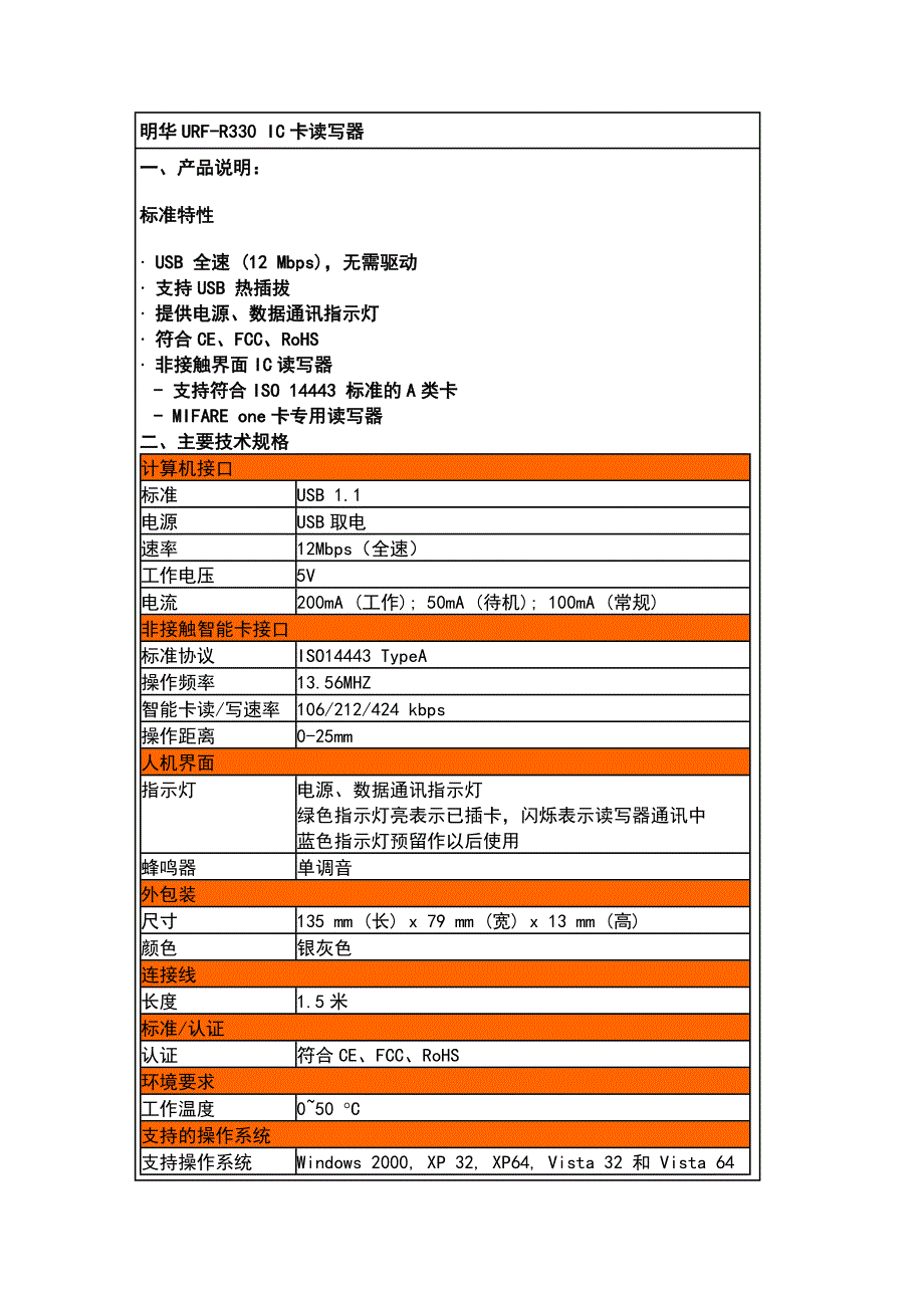 明华URF-R330IC卡读写器_第1页