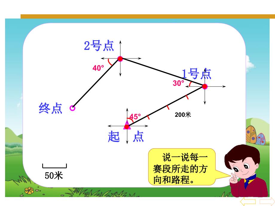 人教版四年级数学下册__第二单元__位置与方向_例4 (2)_第4页