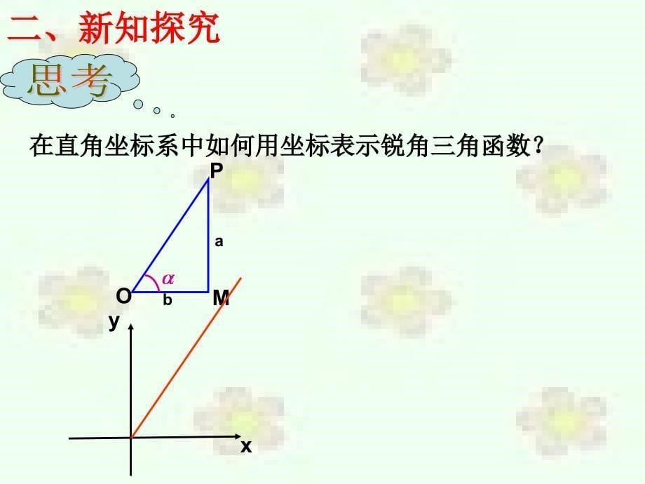 人教A版必修四任意角的三角函数课件_第5页