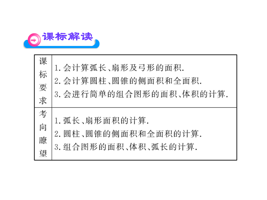 初四数学总复习精品 第二十九讲 圆的有关计算_第3页