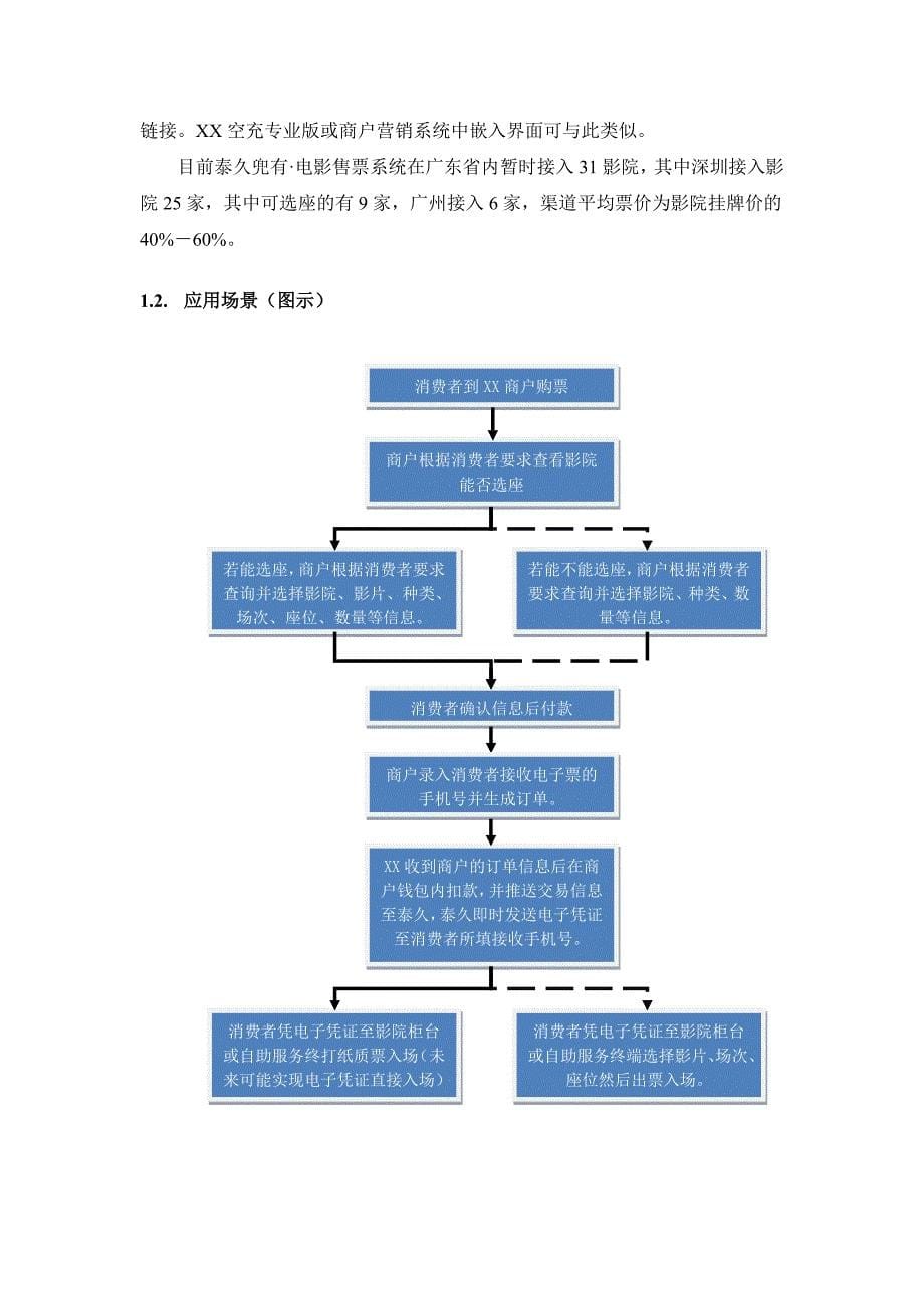 电影票接入合作方案_第5页