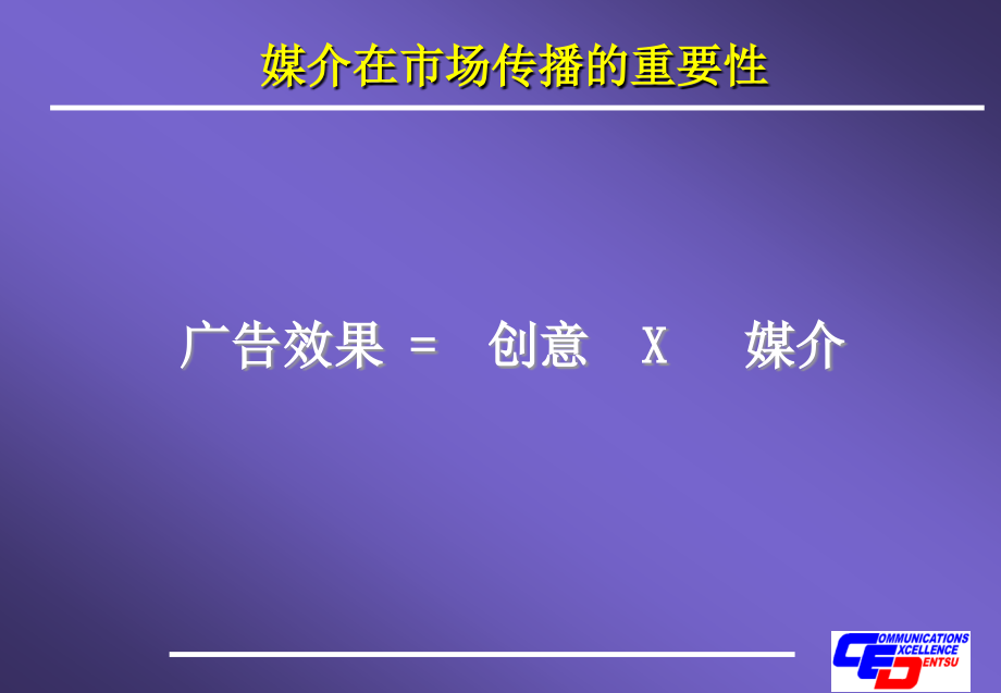 (最新)11 电通内部培训  媒 介 策 划_第4页