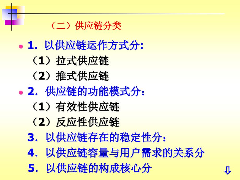 《国际货运代理实务》杨鹏强编著(中国海关出版社)课件D01_第4页