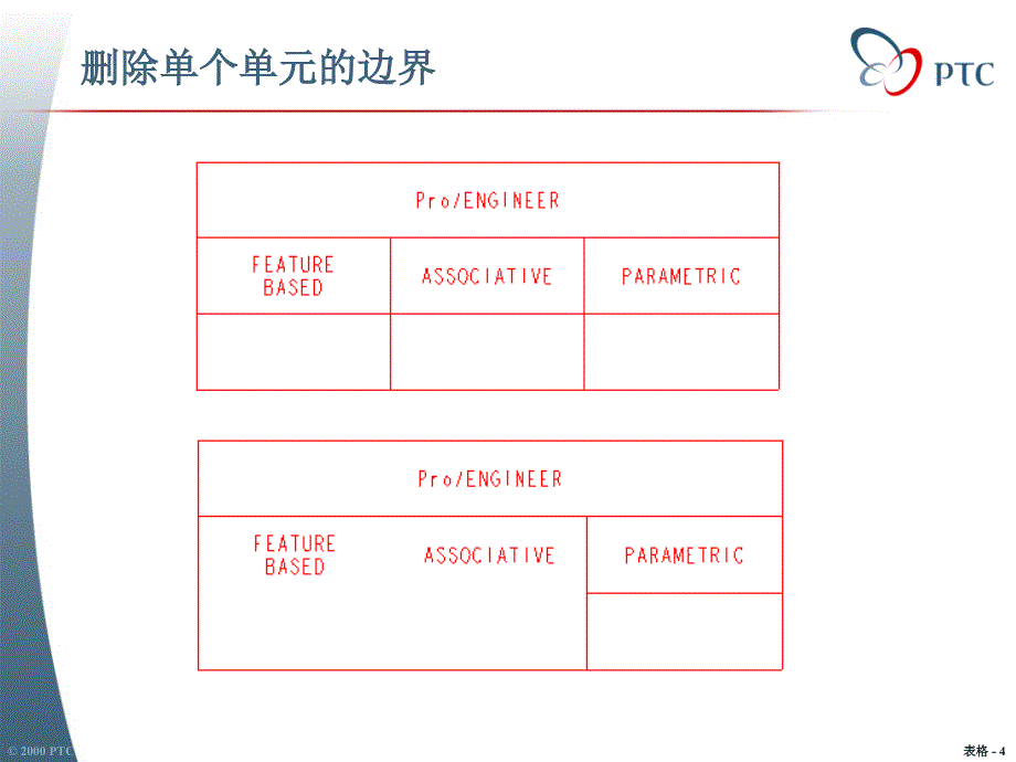 proe培训讲座之9_Tables_第4页