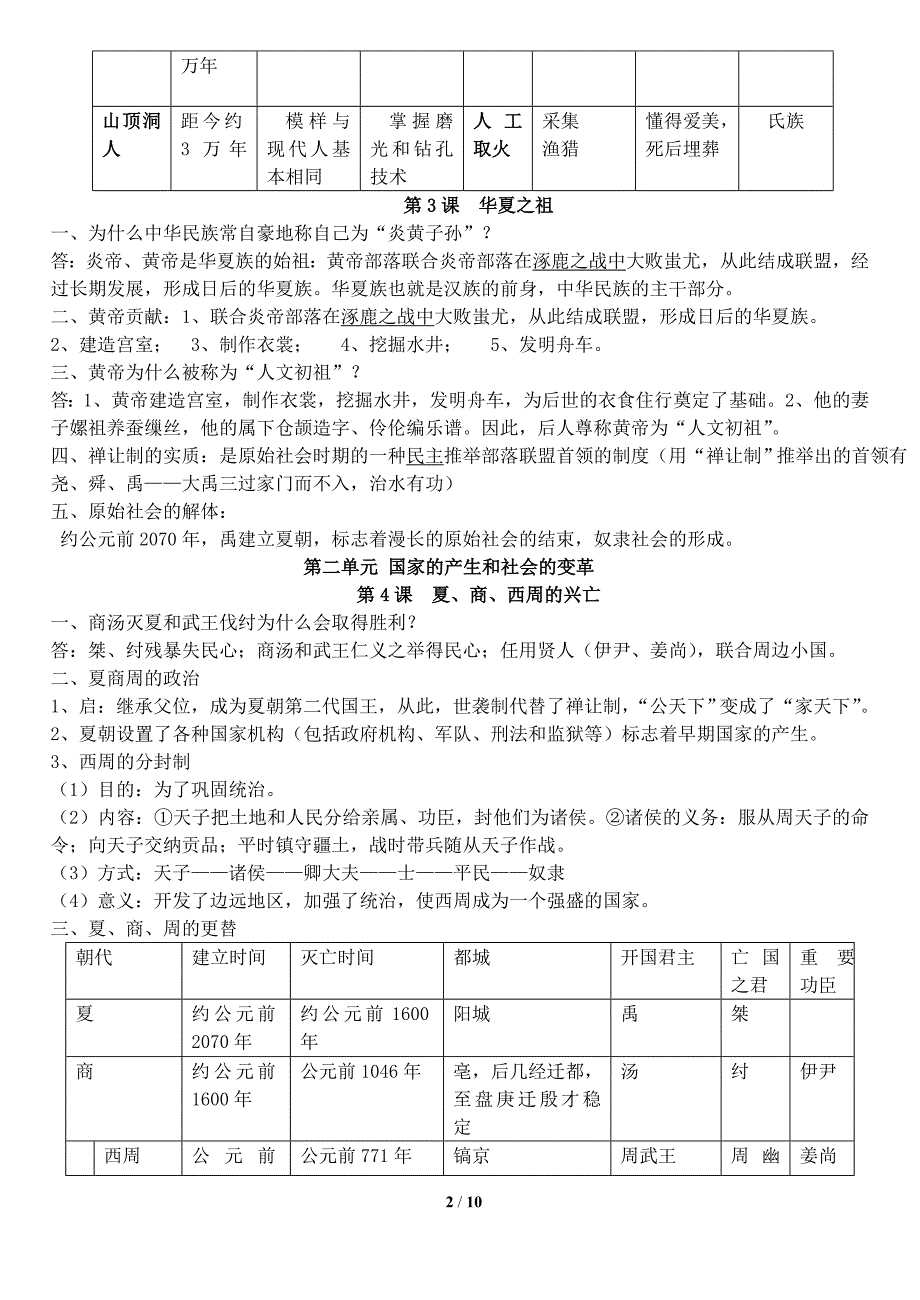 初中历史七年级上册知识归纳(人教版) 2_第2页