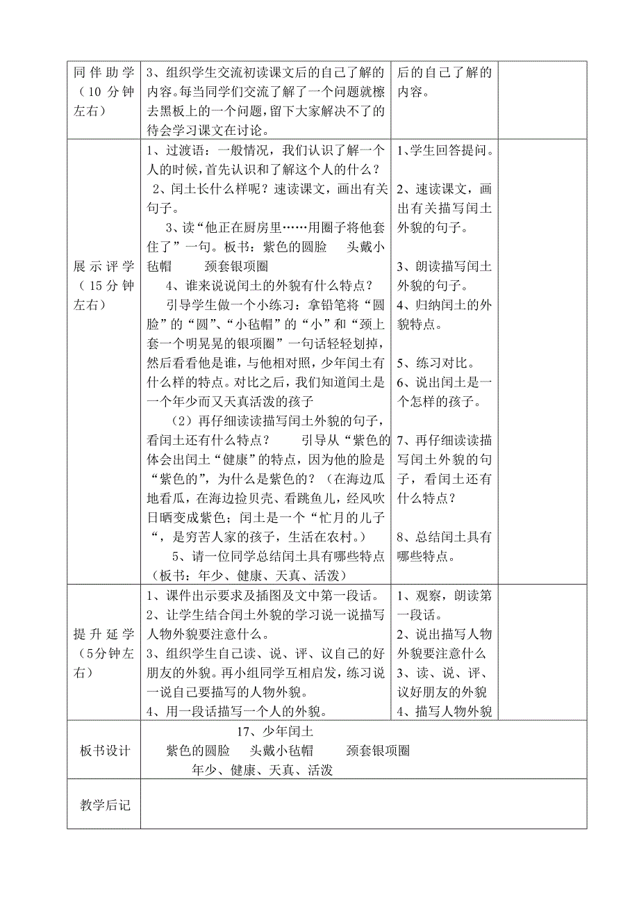 武隆县羊角镇碑垭小学六年级上册语文第五单元导学案_第2页