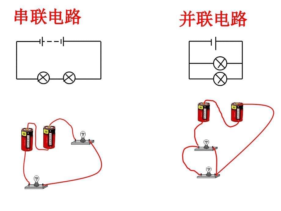 八年级人教版物理上学期《串联和并联》课件_第5页