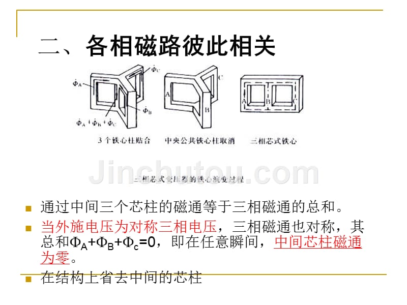 电机学 三相变压器及运行_第5页