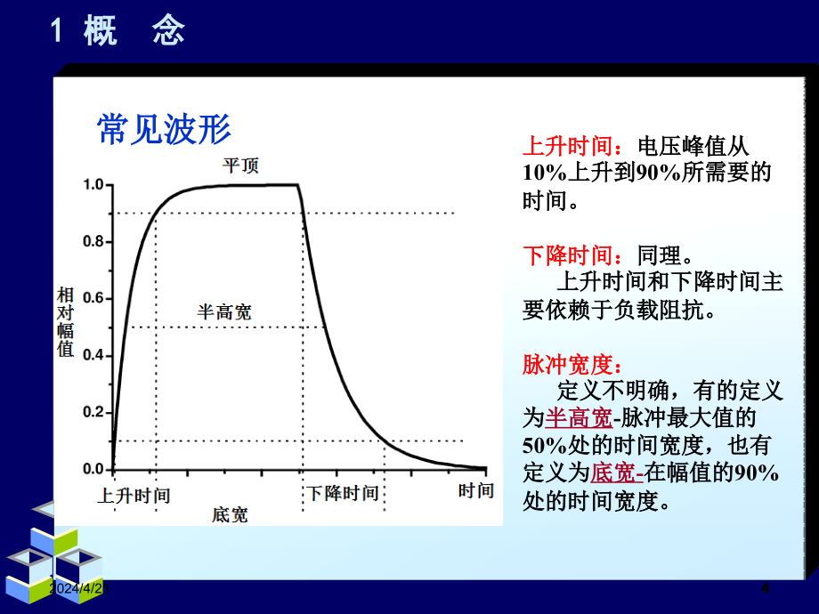 熊兰的讲座-脉冲功率技术0509_第4页