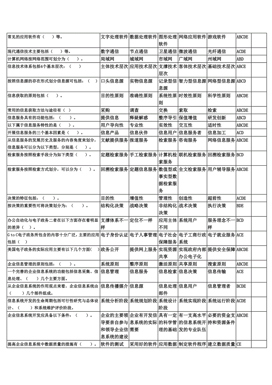 电大信息管理概论在线测试(5次全)答案1_第3页